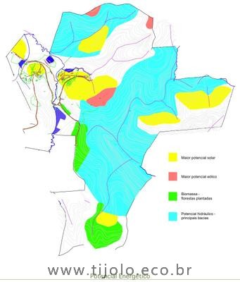 Mapa dos otenciais energéticos naturais que adentram um empreendimento turístico.